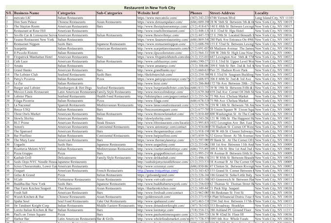 b2b lead generation, web reseach, email list building